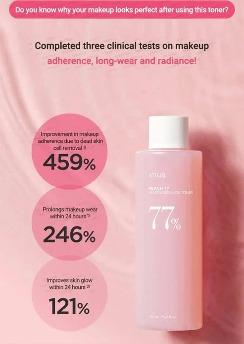 Essence Toner